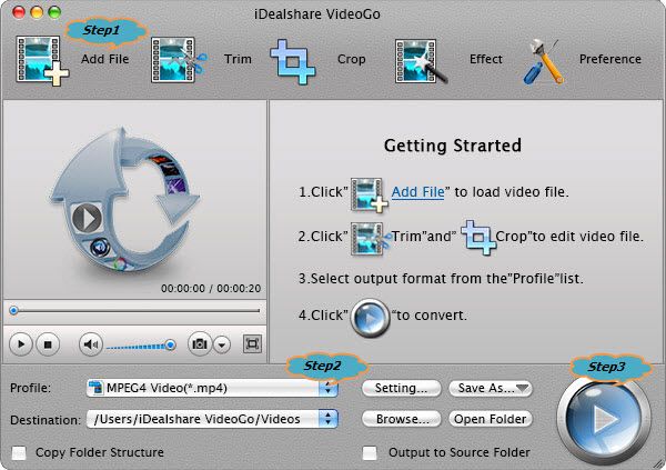 free mpeg2 video converter for mac